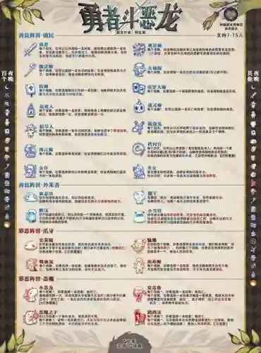 勇者斗恶龙9星空的守护者技能，勇者斗恶龙9星空的守护者技能怎么用插图