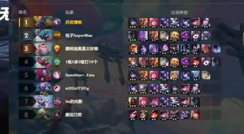 lol下棋阵容搭配新赛季，lol下棋最强阵容lol新版本
