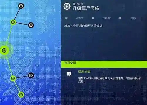 看门狗2技能加点在哪里，看门狗2技能在哪个位置插图
