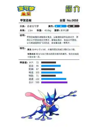 忍者蛙推荐技能，忍者蛙什么特性好
