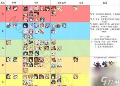 弹射世界阵容搭配2022，弹射世界 阵容插图