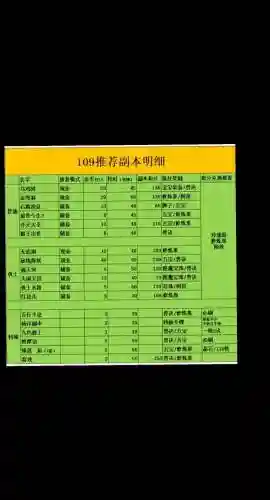 梦幻西游2新区副本，梦幻西游新区副本积分换什么比较划算