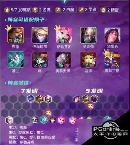 发明家和什么阵容搭配厉害，发明家加点
