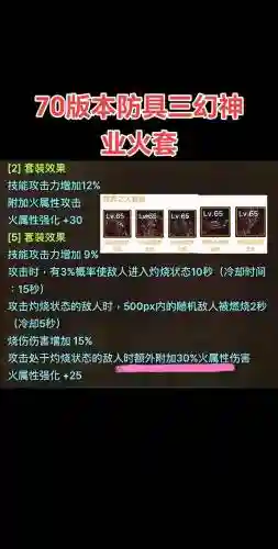 安魂曲修女穿什么装备，安魂曲防具插图