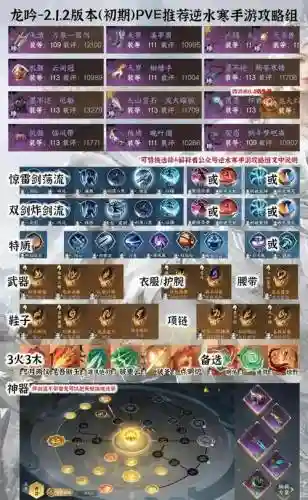 百炼武器龙吟哪里换，百炼武器龙吟哪里换技能插图
