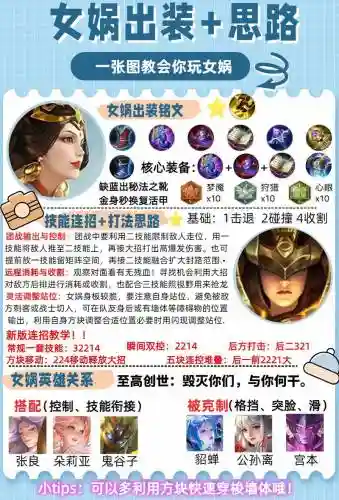 女娲装备性价比，女娲的最强装备与铭文插图