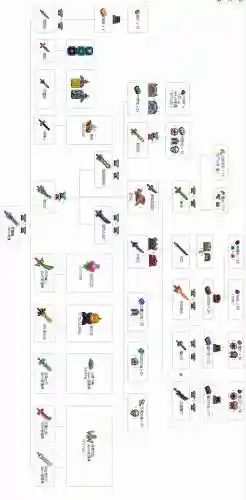 泰拉瑞亚武器制作不了了，泰拉瑞亚怎么做武器视频教学插图