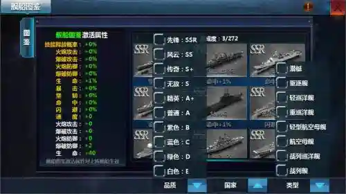 战舰帝国阵容搭配，战舰帝国2020最强阵容