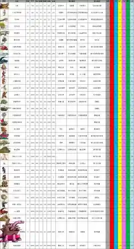 重装机兵2装备掉落物，重装机兵2掉落最强插图