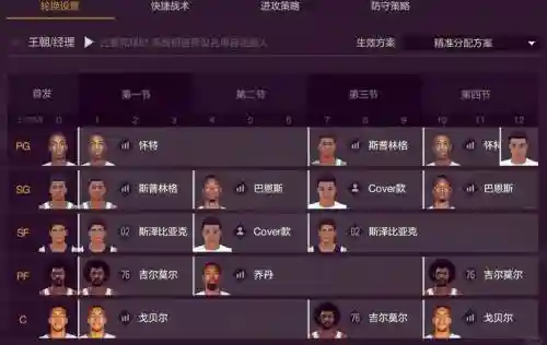经理阵容搭配要领，经理模式阵容搭配插图