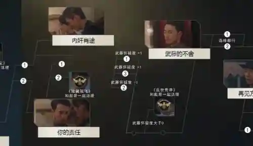 隐形的保护者第十章攻略，隐形守护者第十章隐藏剧情插图