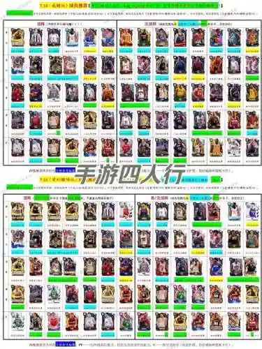 游戏内买装备，游戏装备要钱买吗插图