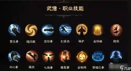 武僧技能键位，武僧技能键位设置插图