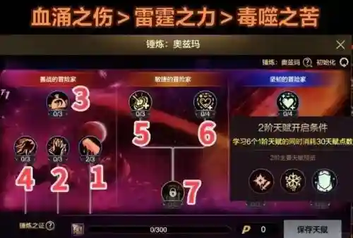 dnf修道场改装备数据，dnf修炼道场属性值buff插图