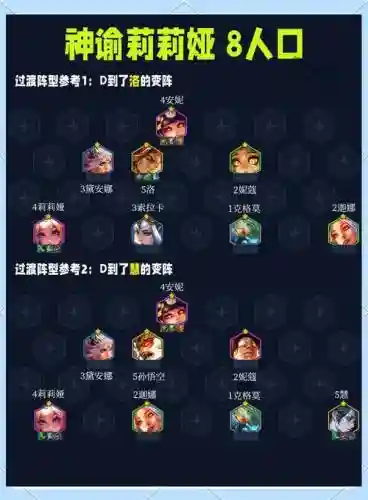 神谕大陆阵容搭配图，神谕怎么样