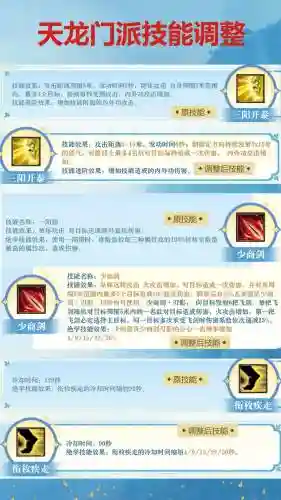 天龙八部一键端改技能冷却，天龙八部技能默认快捷键是什么插图