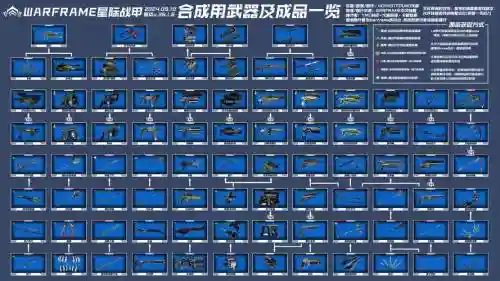 warframe攻击不切换近战武器，warframe近战重击怎么改插图