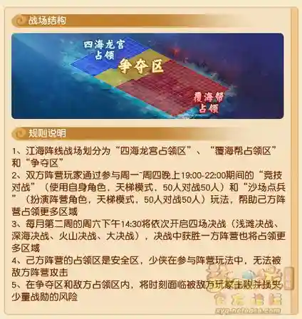 梦幻西游50级挂机地图，梦幻西游50级挂机地图攻略插图