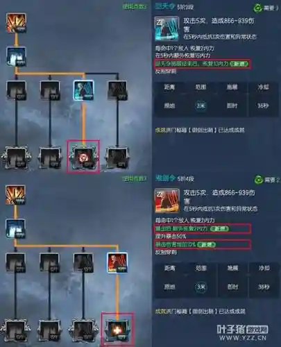 剑灵灵剑士视频技能，剑灵灵剑士技能介绍插图