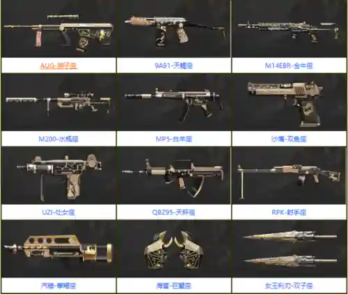 cf星座武器卡枪代码，cf星座武器大全插图