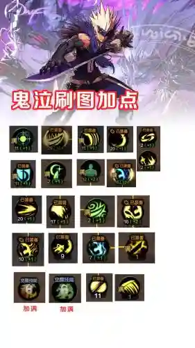 鬼泣60级技能加点，鬼泣60级装备