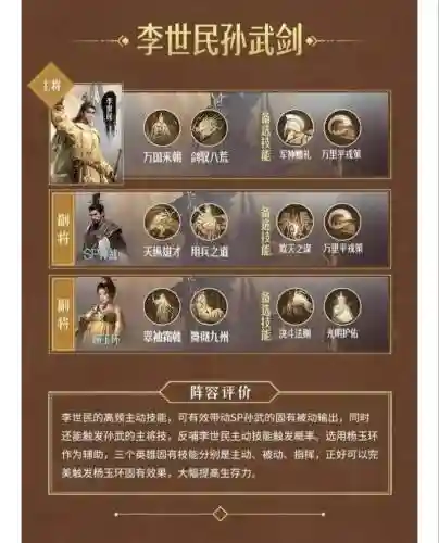 重返帝国拆城阵容搭配，重返帝国手游玩法插图