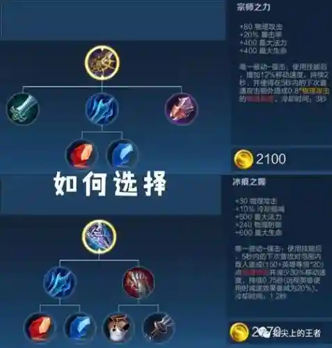 王者荣耀宗师之力之前叫什么技能，王者荣耀宗师之力在哪里