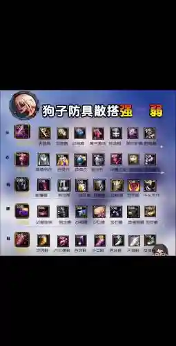 dnf装备物理攻击力有两个，dnf装备物理攻击力有两个吗