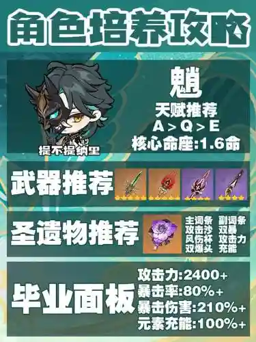 元神魈阵容搭配副c，原神魈的副c选谁好插图