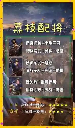 太尉最强阵容搭配，太尉盾怎么克制插图