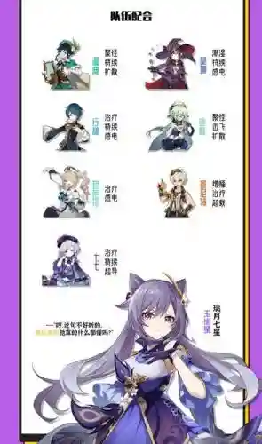 原神可晴七七阵容搭配，可晴技能插图