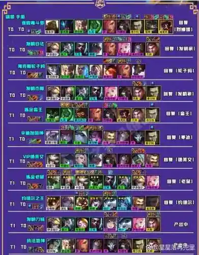 霓虹之夜搞笑阵容搭配，霓虹之际插图