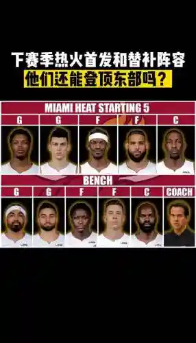 1617赛季热火阵容搭配，热火1718赛季阵容