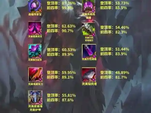 半魔化装备，半魔化是buff吗