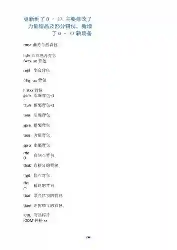 世界rpg装备代码查看，世界rpg装备代码大全