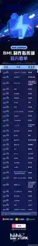 灵魂战歌手游阵容搭配技巧，灵魂战歌英文名字插图