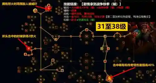 流放之路野蛮人技能加点，流放之路野蛮人技能搭配