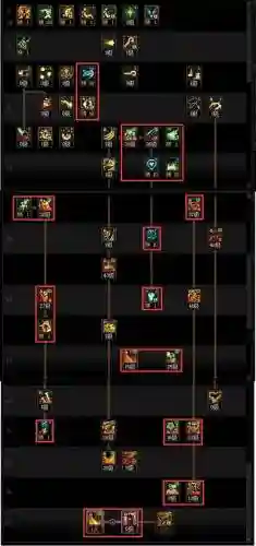dnf奶萝什么buff技能，dnf奶萝哪个技能加速插图