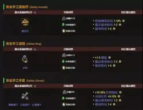 橙色装备好还是红色装备好，橙色装备怎么合成