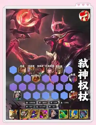 新版犬神阵容搭配，犬神pve就业阵容