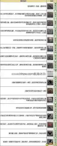 龙腾传世道士加什么技能点，龙腾传世道士攻略