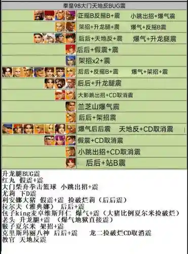 拳皇98大门阵容搭配，拳皇98ol大门02um插图
