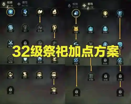 龙之谷快速升级攻略，龙之谷升级最快的方法