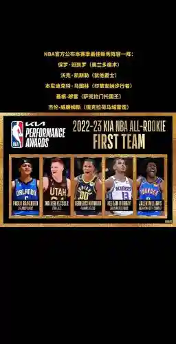 2022最佳新秀阵容搭配，今年最佳新秀排名插图