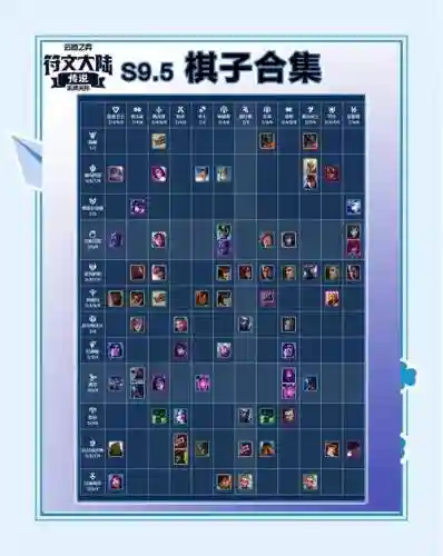 羁绊觉醒技能介绍，羁绊效果插图
