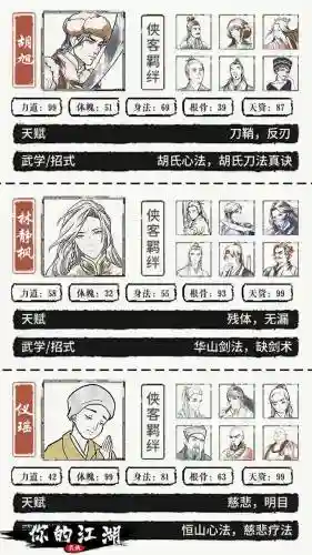 你的江湖最强阵容搭配，你的江湖剧本