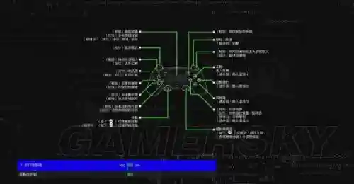 看门狗2任务流程视频攻略，看门狗2通关流程插图