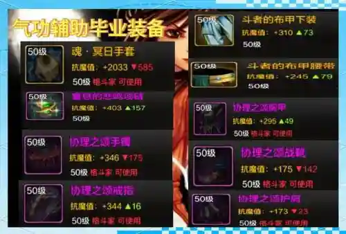dnf90女气功辅助装备，dnf女气功平民附魔插图
