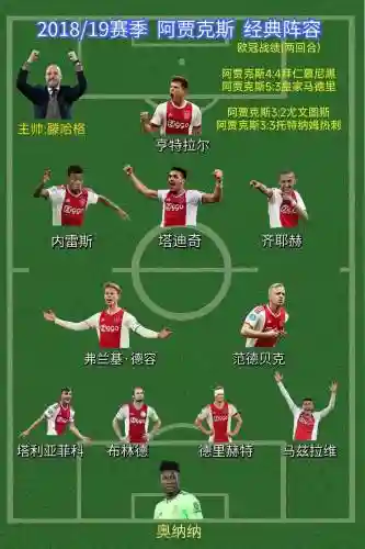2018开年最强阵容搭配，201819赛季的最佳阵容一阵不包含以下哪位球员-插图