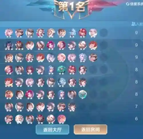 王者棋盘最好玩阵容搭配，王者荣耀棋盘攻略阵容